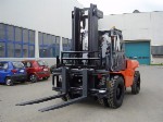 T 160 Z Fork Positioner